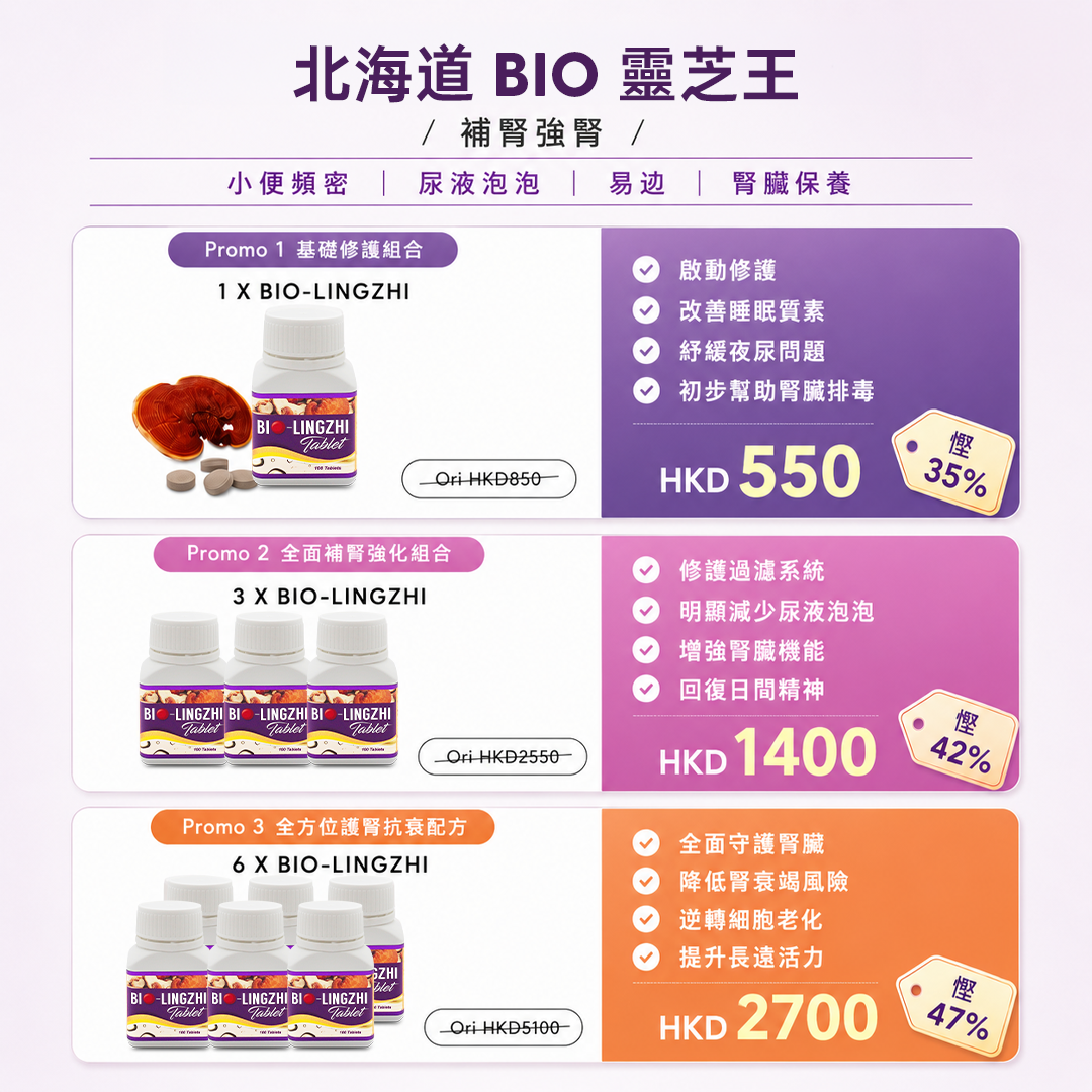 Bio 靈芝王 套餐組合產品圖
