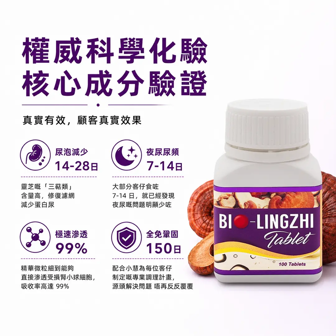 Bio 靈芝王 產品成分展示圖