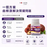 Bio 靈芝王 產品包裝側面圖