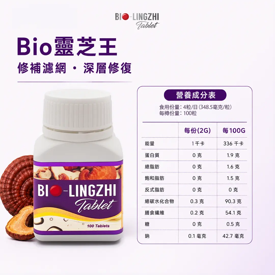 Bio 靈芝王 產品套裝組合圖